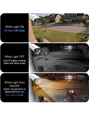 Sistema de Cámara de Seguridad Movols 4K PoE - 4 Cámaras 8MP + NVR 2TB