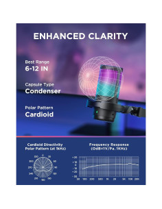 Micrófono USB InnoGear CM38D con Brazo Ajustable y RGB 2