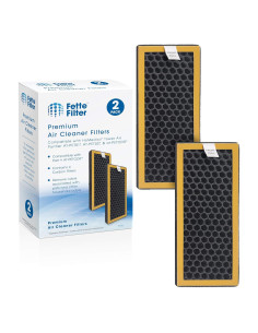 Filtro de Aire Fette para HoMedics TotalClean PetPlus - Paquete de 2
