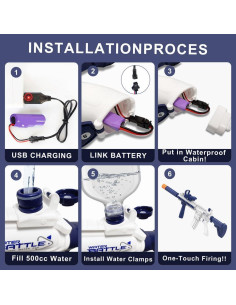 Pistola de Agua Eléctrica HYNXM Azul, 7.62m Alcance, 2 Tanques 2