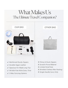 Bolsa de Ropa de Viaje BeautyGoodies Duffle Negra 35.5x30.5cm 2