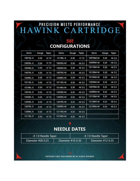 Agujas de Tatuaje HAWINK 1RL Cartucho Redondo 40PCS Agujas de Tatuaje HAWINK 1RL Cartucho Redondo 40PCS