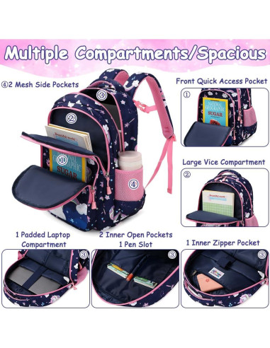 Mochila Escolar Niñas Unicornio Meisohua 3 en 1 Impermeable