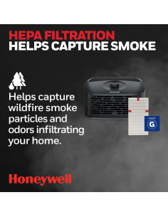 Purificador de Aire HEPA Honeywell HPA020, 41.81 m, Negro 2
