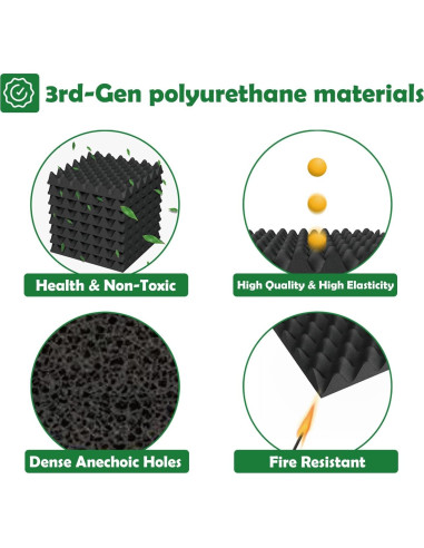 Paquete de 12 Almohadillas de Espuma Aislante de Sonido WVOVW