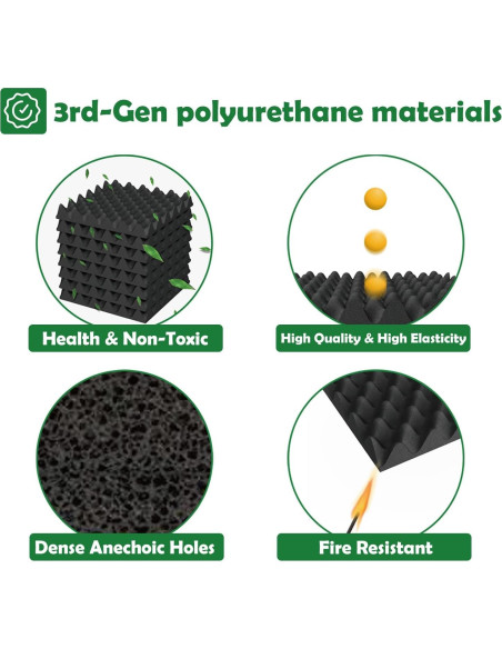 Paquete de 12 Almohadillas de Espuma Aislante de Sonido WVOVW