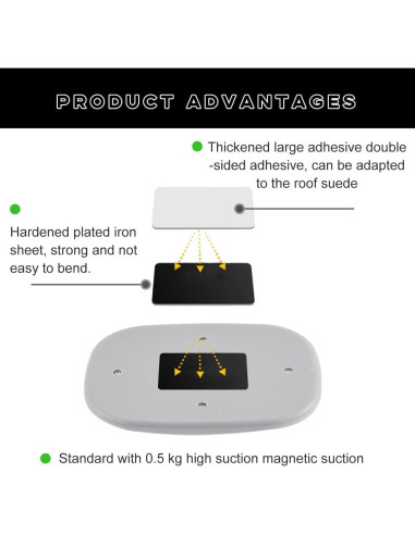 Luz de Techo Interior de Coche Ohleats Beige LED Recargable