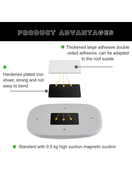 Luz de Techo Interior de Coche Ohleats Beige LED Recargable