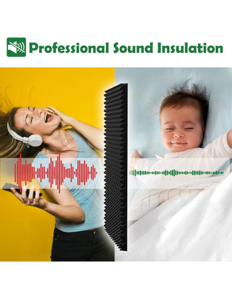 Paquete de 12 Almohadillas de Espuma Aislante de Sonido WVOVW