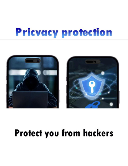 Cubierta de Cámara Frontal Peramarl para iPhone 14/15/16 - 2PCS Negro