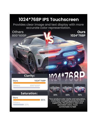 Estéreo de Coche Android 12 Fortdows 10.4" GPS Bluetooth para Ford Focus 2012-2018