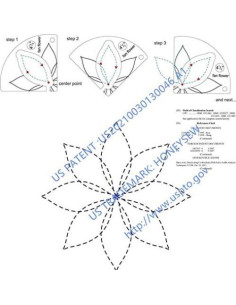 Plantillas de Acolchado HONEYSEW - 4 Diseños para Costura 2