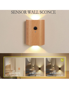 Lámpara de Pared Inteligente LANDGOO con Sensor de Movimiento 2