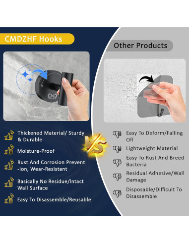 Ganchos de Ventosa CMDZHF 4Pcs Acero Inoxidable Negro