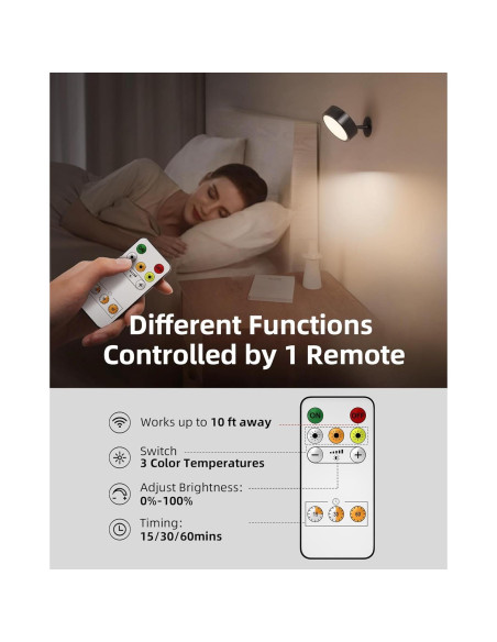 Lámpara de Pared LED EZVALO 5500mAh Control Remoto 2 Paquete