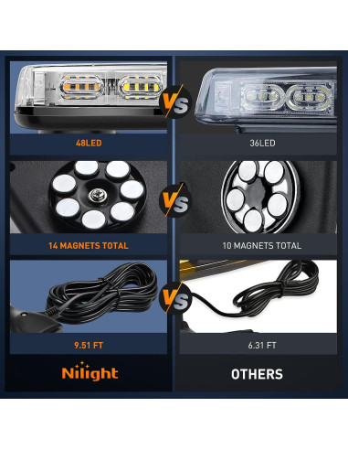 Luces Estroboscópicas LED Nilight 12" 48 Chips 12V 24V