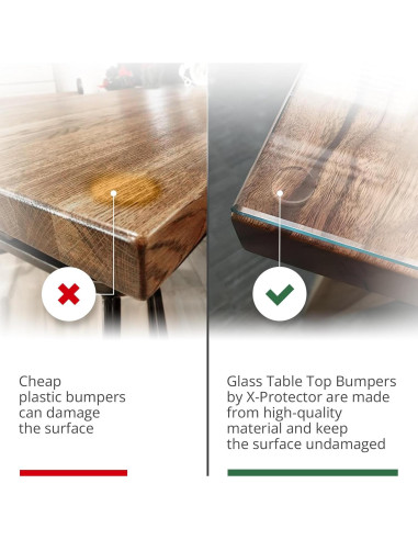 Topes de Vidrio X-Protector 20 PCS Antideslizantes 3.05 cm