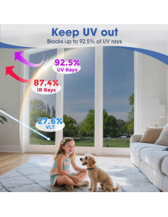 Película de Ventana Windimiley 0.89 m Espejo Negro UV 2