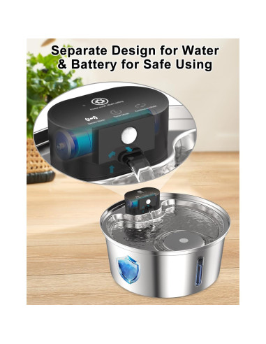 Fuente de Agua para Perros Grandes GOYJOY 7L Acero Inoxidable