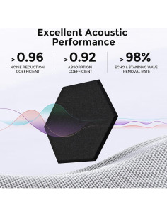 Paneles Acústicos Autoadhesivos 2da Generación 30.48x25.4cm Negro 2