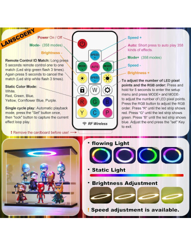 Caja de Exhibición Acrílica LANSCOERY 3 Niveles 30x16x24cm