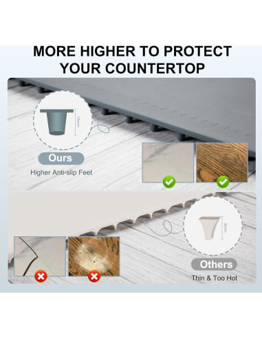 Alfombrilla Calentadora de Comida PETSMYA Gris 60x40cm 300W