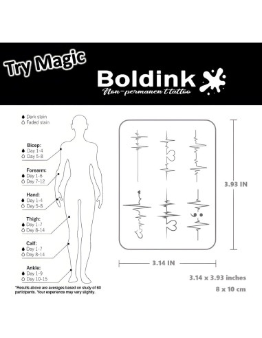 Tatuajes Semipermanentes Boldink Electrocardiograma 7-14 Días
