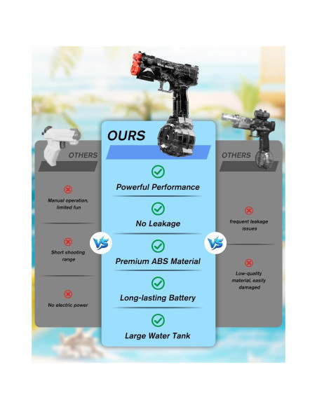 Pistola de Agua Eléctrica YTKIH WEAL MAKER 500ml IP67 Pistola de Agua Eléctrica YTKIH WEAL MAKER 500ml IP67