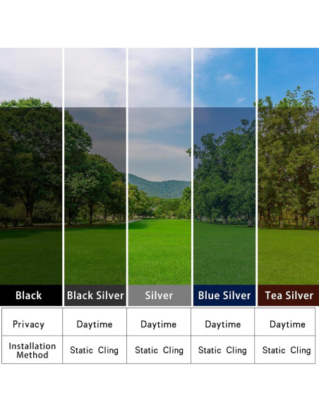 Película de Ventana ConCus-T 30x200 cm Anti UV y Privacidad