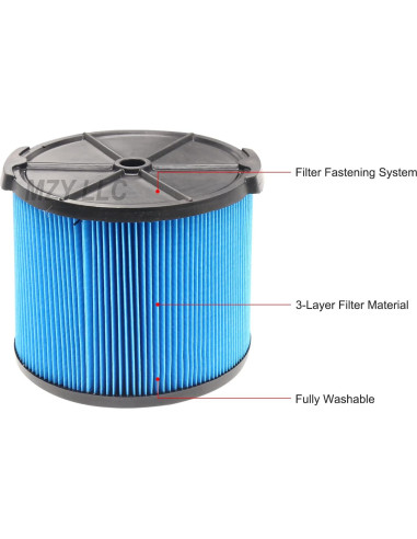 Filtro de Reemplazo VF3500 para Aspiradora Ridgid 3-4.5 Gal