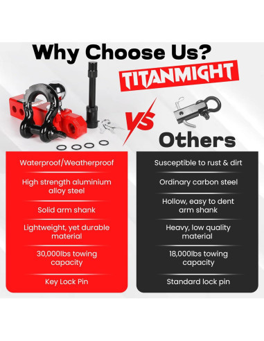 Enganche de Remolque TITANMIGHT 2" con Gancho 30,000 lbs