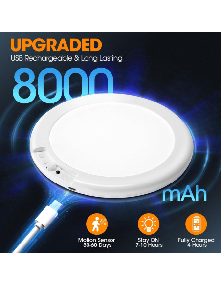 Luz de Techo Recargable Gotopceed con Sensor de Movimiento 400 Lúmenes Luz de Techo Recargable Gotopceed con Sensor de Movimiento 400 Lúmenes