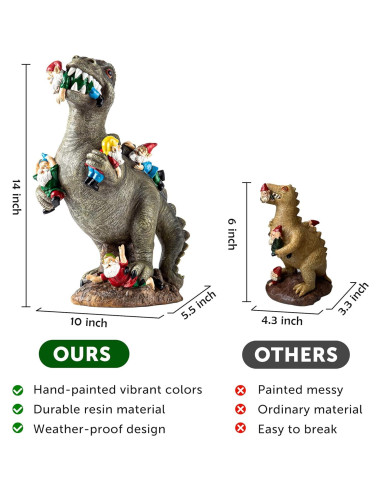 Estatua de Gnomo Dinosaurio SOWSUN 35.6 cm Jardín Decoración
