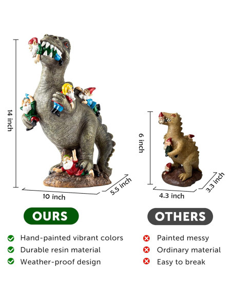 Estatua de Gnomo Dinosaurio SOWSUN 35.6 cm Jardín Decoración