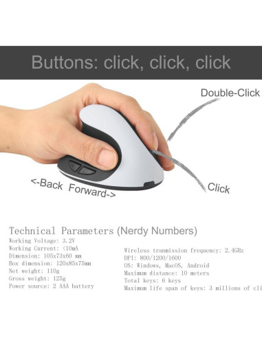 Ratón Inalámbrico Ergonómico para Zurdos URBY Negro 2024