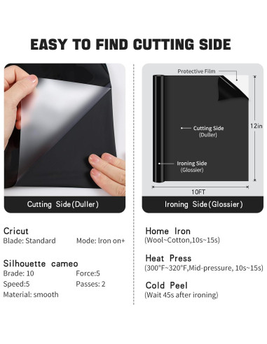 Vinilo de Transferencia de Calor SYCYKA Negro 30.48 cm x 3.05 m