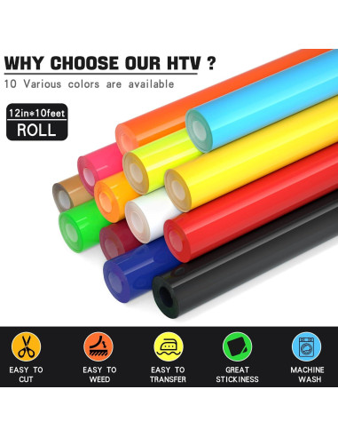 Vinilo de Transferencia de Calor SYCYKA Negro 30.48 cm x 3.05 m