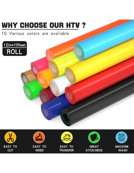 Vinilo de Transferencia de Calor SYCYKA Negro 30.48 cm x 3.05 m