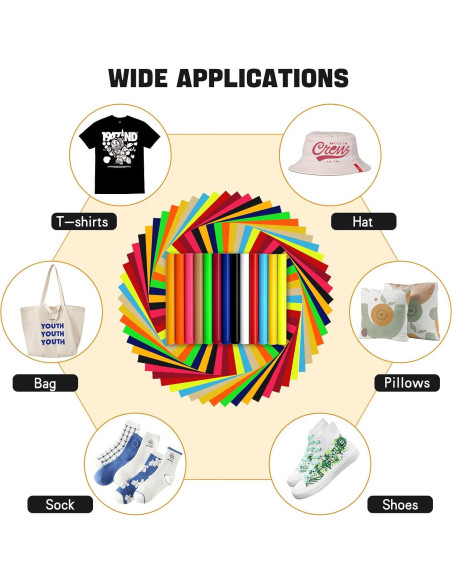 Vinilo de Transferencia de Calor SYCYKA Negro 30.48 cm x 3.05 m