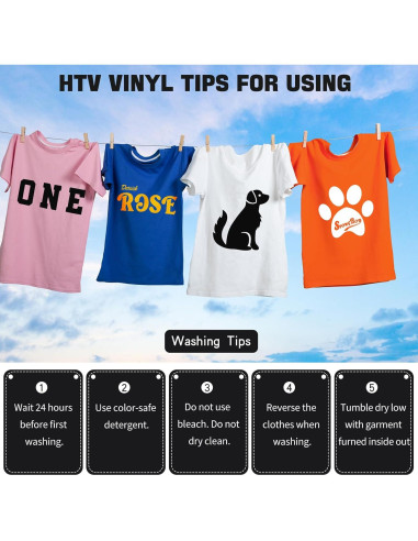 Vinilo de Transferencia de Calor SYCYKA Negro 30.48 cm x 3.05 m