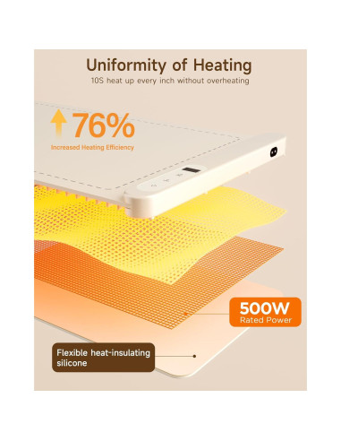 Alfombrilla Calentadora de Comida PEISAINOX 500W 6 Temperaturas
