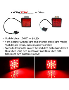 Luz de Freno de Remolque iJDMTOY 15-LED Roja Estroboscópica 2