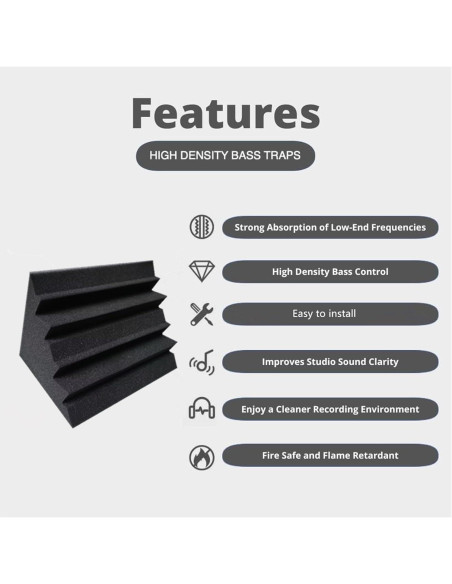 Paneles Acústicos ZHOJEREL 30x30x30 cm 16 Paquetes Negro