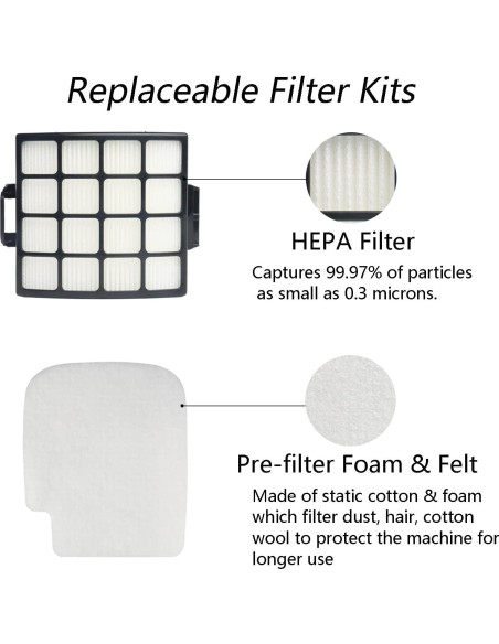 Filtros de Reemplazo Walntec AZ3002 para Aspiradora Shark