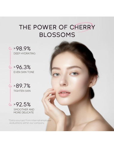 Conjunto de Cuidado de la Piel BeauBase 5 PCS Hidratante Sakura