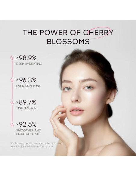 Conjunto de Cuidado de la Piel BeauBase 5 PCS Hidratante Sakura