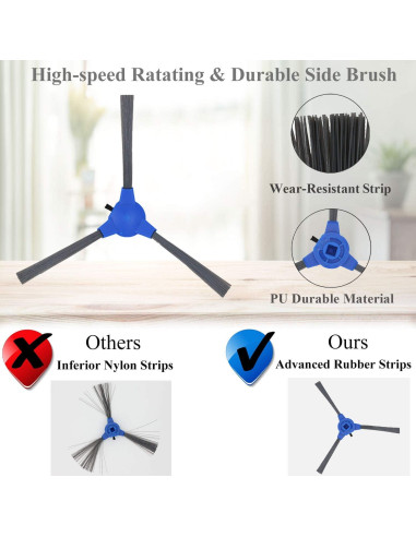 Kit de Repuestos Eufy RoboVac 11S/15C/30/30C - 10 Cepillos y 8 Filtros