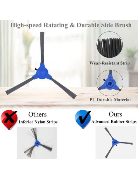 Kit de Repuestos Eufy RoboVac 11S/15C/30/30C - 10 Cepillos y 8 Filtros