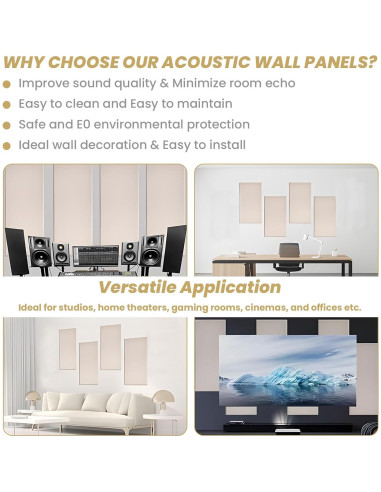 4 Paneles Acústicos Aislantes de Sonido 60x30 cm Camel