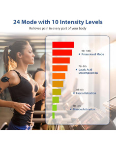 Unidad TENS Bisnick 24 Modos Estimulador Muscular Doble Canal 2